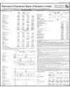 Balance Sheet Page 49