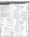 Balance Sheet Page 57