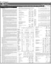 Balance Sheet Page 60
