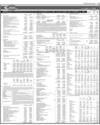 Balance Sheet Page 61