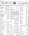 Balance Sheet Page 68