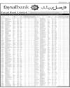 Balance Sheet Page 79