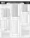Balance Sheet Page 90