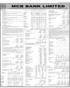 Balance Sheet Page 95