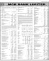 Balance Sheet Page 97