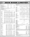 Balance Sheet Page 99