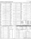 Pakistan Stock Exchange Page 15