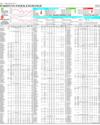Pakistan Stock Exchange Page 14