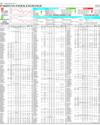 Pakistan Stock Exchange Page 10