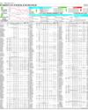 Pakistan Stock Exchange Page 14