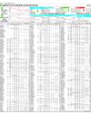 Pakistan Stock Exchange Page 14