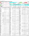 Pakistan Stock Exchange Page 14