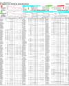 Pakistan Stock Exchange Page 14