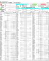 Pakistan Stock Exchange Page 18