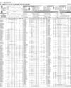 Pakistan Stock Exchange Page 14