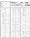 Pakistan Stock Exchange Page 14