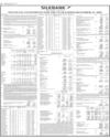 Balance Sheet Page 12