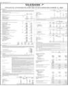 Balance Sheet Page 14