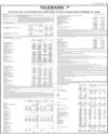 Balance Sheet Page 15