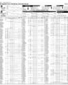 Pakistan Stock Exchange Page 14