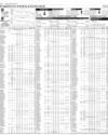 Pakistan Stock Exchange Page 14