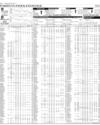 Pakistan Stock Exchange Page 14