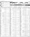 Pakistan Stock Exchange Page 4