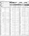 Pakistan Stock Exchange Page 14