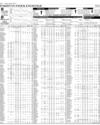 Pakistan Stock Exchange Page 14
