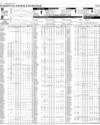 Pakistan Stock Exchange Page 6