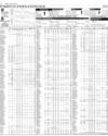 Pakistan Stock Exchange Page 6