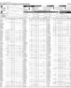 Pakistan Stock Exchange Page 8