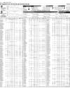 Pakistan Stock Exchange Page 6