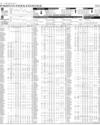 Pakistan Stock Exchange Page 8