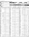 Pakistan Stock Exchange Page 6