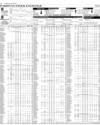 Pakistan Stock Exchange Page 8