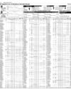 Pakistan Stock Exchange Page 6