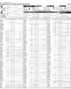 Pakistan Stock Exchange Page 8