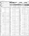 Pakistan Stock Exchange Page 8