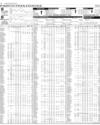 Pakistan Stock Exchange Page 8