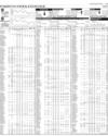 Pakistan Stock Exchange Page 13