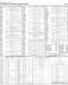 Pakistan Stock Exchange Page 14