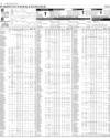 Pakistan Stock Exchange Page 8