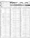 Pakistan Stock Exchange Page 8