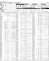 Pakistan Stock Exchange Page 8