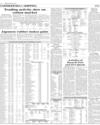 Commodities and Shipping Page 4