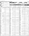 Pakistan Stock Exchange Page 8