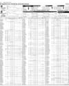 Pakistan Stock Exchange Page 8