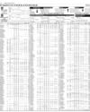 Pakistan Stock Exchange Page 6
