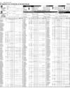 Pakistan Stock Exchange Page 8